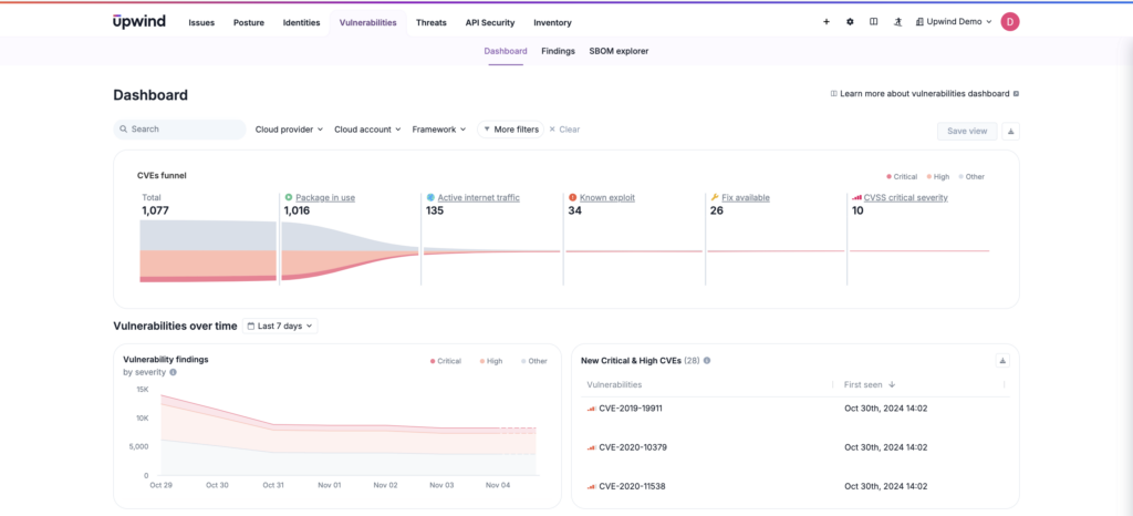 Runtime security detects vulnerabilities 